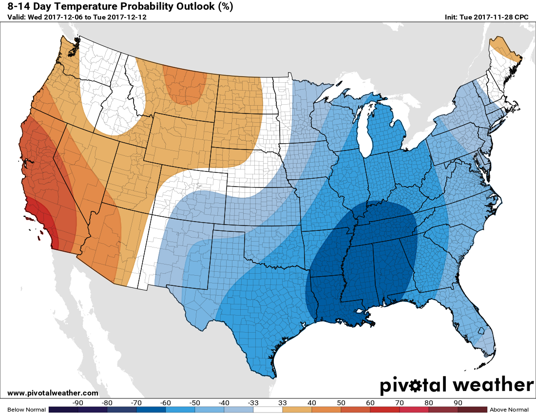 A Pattern Change on the Horizon?